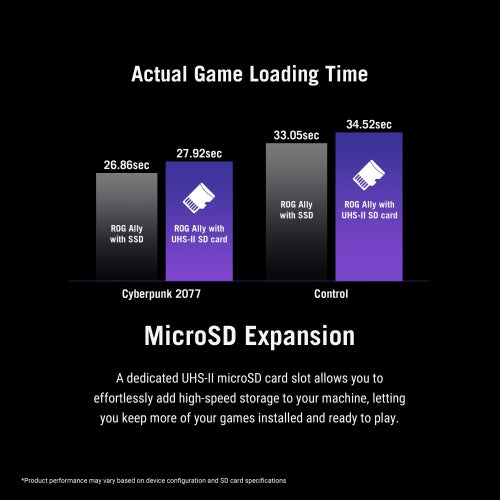 ASUS ROG Ally X(new)